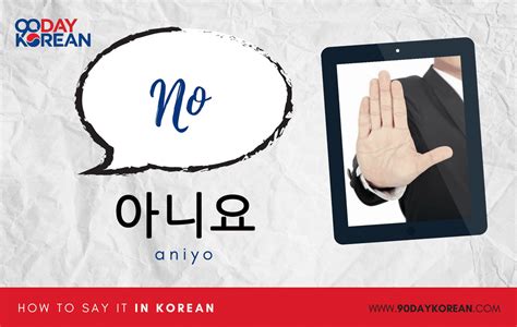 아니요 – How to say “No” in Korean .